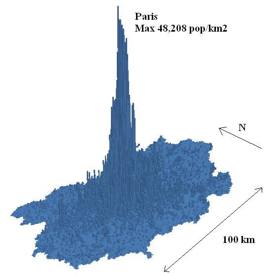 3-D density map: Paris Source: OECD work with data from Landscan (2009)