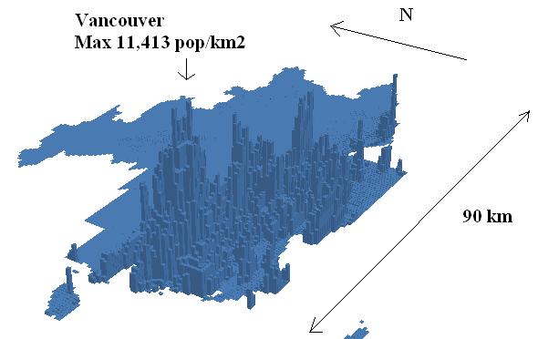3-D density map: Vancouver Source: OECD (2012),