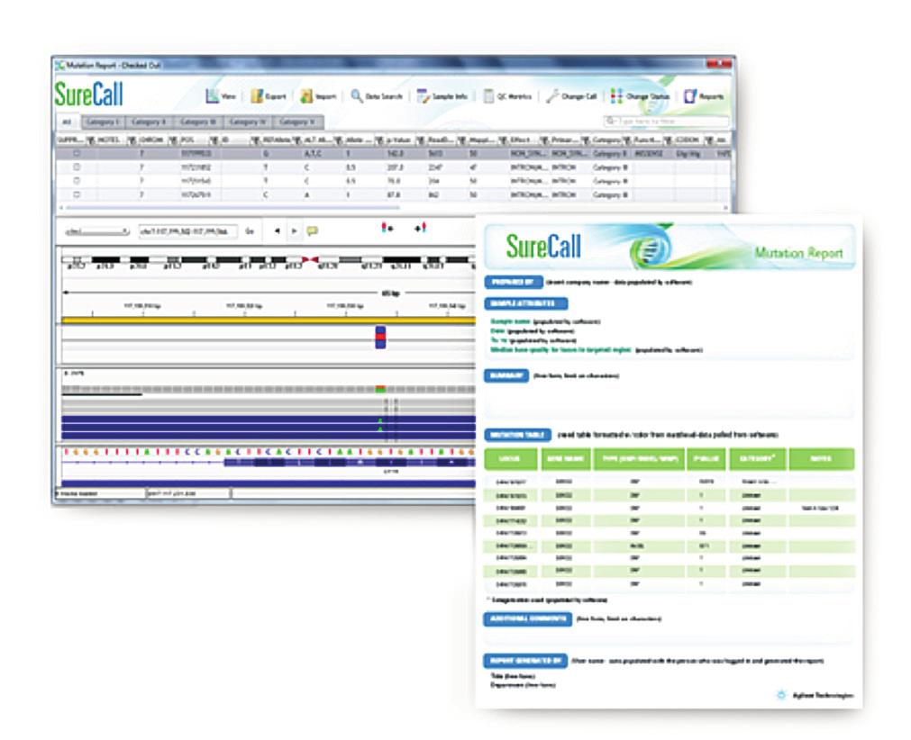 Two Technologies, Infinite Possibilities The Gold Standard in Target Enrichment SureSelect Great for: Detection of mutations, LOH and copy number Large custom captures (500 kb - 24 Mb) Highly