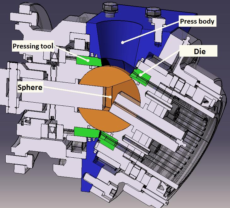 dragged to pressing space and then into pressing chamber of the die. The tools and sphere towards the press body creates movable pressing space with relative movable surfaces (figure 5).