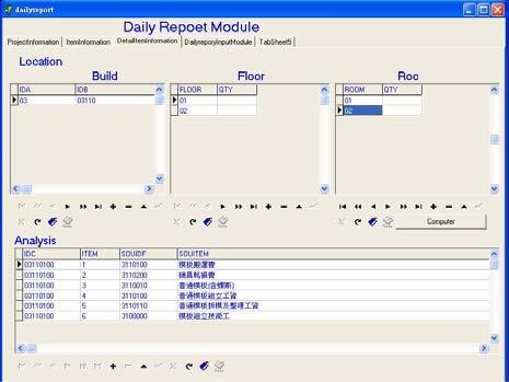 Visualization-Simulated Structure of Constructional Information Compiling System (I), this study continues to develop the following subsystems: Daily Report System consists of 3 modules- Project Info