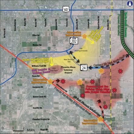 Freight Focus Area Phoenix-Mesa Gateway Key Opportunities Leverage confluence of air, rail, and highway transportation connections Preserve and protect developable areas surrounding airport