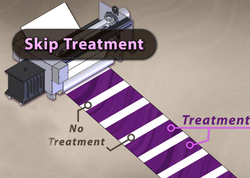 The Application- pattern treatment Skip Treatment No treat zones across