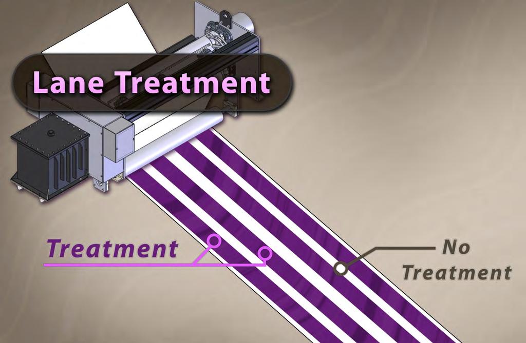 The Application- pattern treatment Lane Treatment is the most common