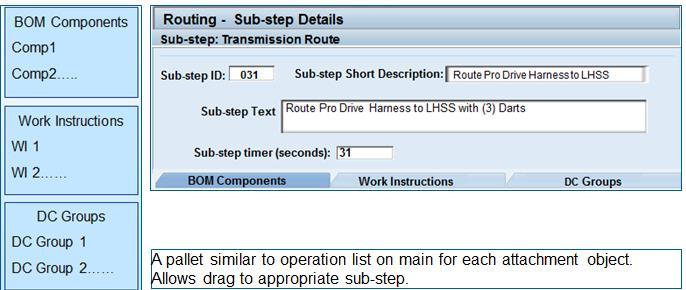 tasks or activities that must be performed before a routing step is complete Sub-steps will allow parameter data collection, work