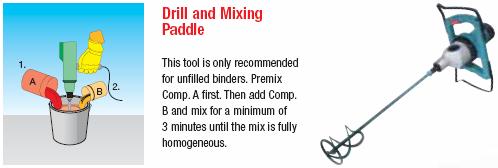 5 Mixing tools and