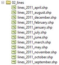 The file name of the monthly file must have the year and the month in English A ship list: a csv file with unique number of ships per year created in a previous step.