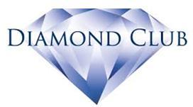 SL # CLUB TYPE ELIGIBILITY BENEFITS REMARKS 6 Diamond Club 100000 Pair Point Car worth 20Lacs + payout from e-cart and 100% increase in ceiling (Rs.