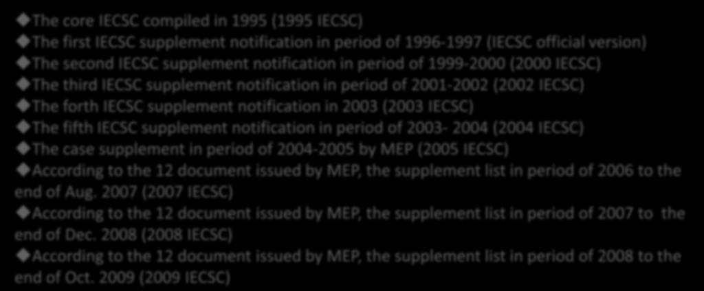 1999-2000 (2000 IECSC) The third IECSC supplement notification in period of 2001-2002 (2002 IECSC) The