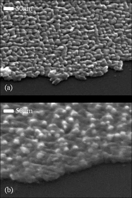 Fig. 1: Scanning electron microscopy (SEM) images of Cu films deposited at (a) 1 nm/second and (b) 6 nm/ second. As shown in Fig.