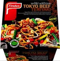FINDUS Fast Facts