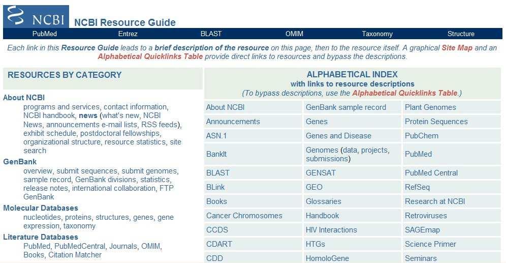 NCBI Resource Guide (http://www.ncbi.nlm.nih.