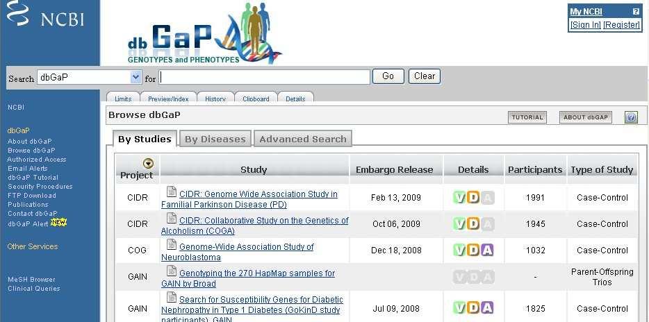 NCBI as portal to dbgap (http://www.ncbi.nlm.