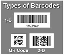 Figure 3 Types of Barcodes [66] There are different types of Barcode Scanners: Pen Type Reader: Pen-type readers consist of a light source and photodiode that are placed next to each other in the tip