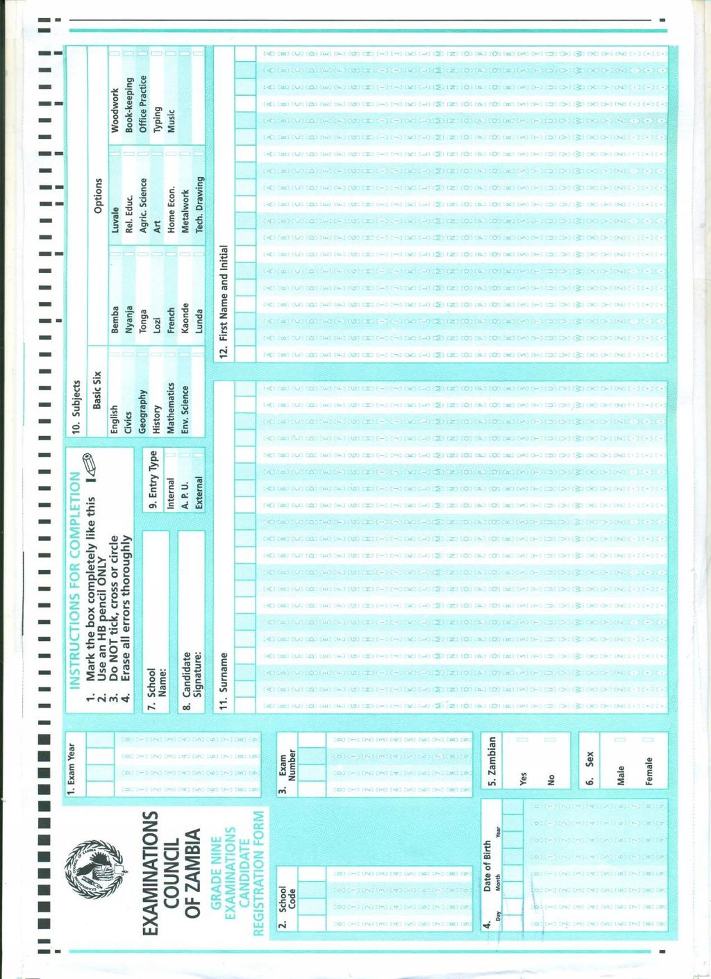 Figure 12: Grade 9 Examinations
