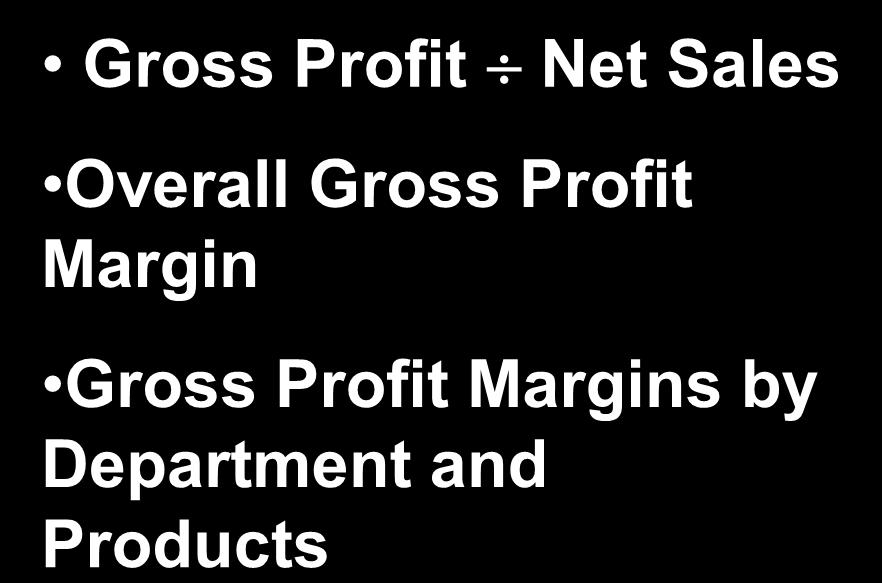 per square foot of selling space Gross Profit Net Sales Overall