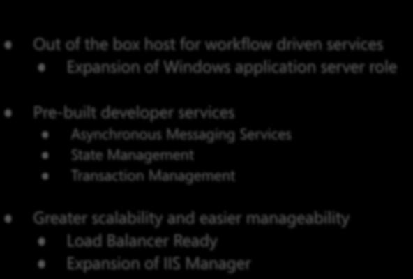 Simplify the deployment, configuration, and management of composite services with enterprise grade scale and performance Windows Server Dublin Technologies Out of the box host for workflow driven