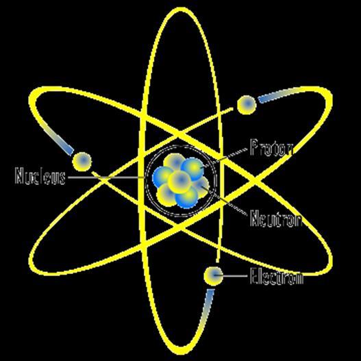 Radiation Basics What is Radiation? Radiation is energy in the form of high speed particles and electromagnetic waves that can be found everywhere (e.g. visible light, radio and television waves, microwaves, and cosmic rays).