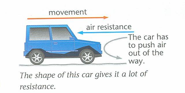 Reducing air and water resistance: If we want to travel quickly or easily through air or