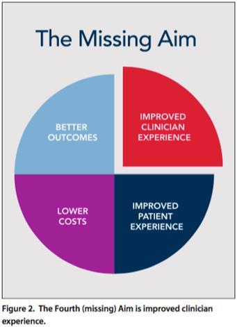 Diversity Equity and Inclusion Year 2 Plan 10 Extend to IMPROVED STAFF, CLINICIAN, FACULTY, HOUSE OFFICER, STUDENT, POST-DOC/TRAINEE EXPERIENCE http://citoday.com/images/articles/2016-04/tpfig2.