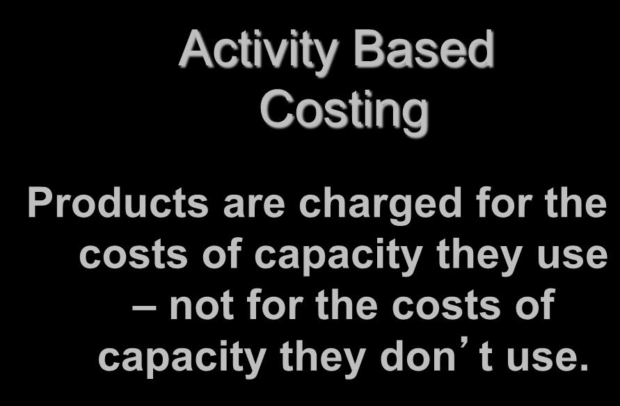 This results in applying overhead costs of unused, or idle, capacity.