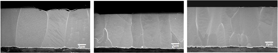 The solderability and the ductility of a 10µm tin deposit on the two extremes of surface morphology were examined using Wetting Balance Testing as well as the Bend Test.