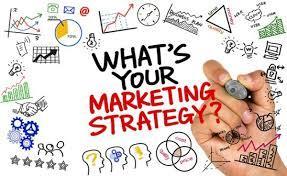 Learning Objectives What a marketing plan is used for The