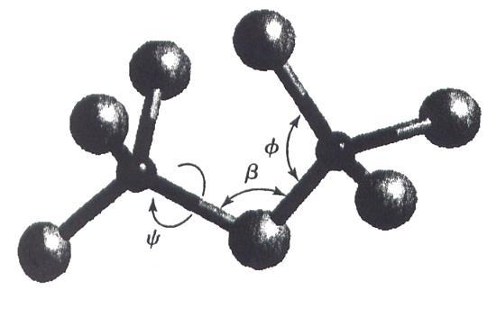 Zachariasen s Rules In SiO 2 glass, the Si atoms are four-functional and O atoms are two-functional. Each Si bonds to 4 oxygens with the O-Si-O bond angle (f) fixed at 109.28º.
