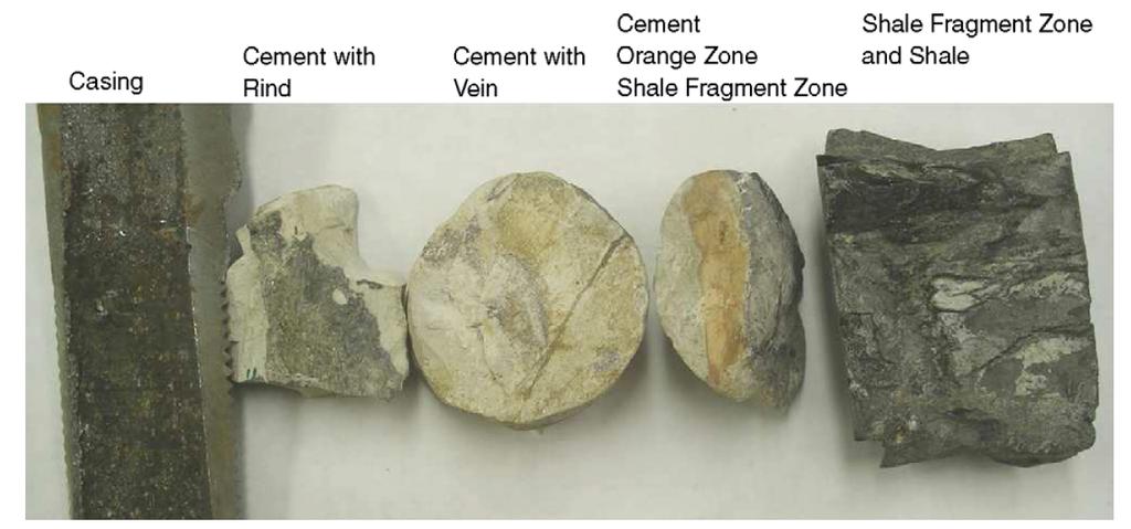- 10 - Carey et. al. (2007) did a tudy of the cement from the SACROC unit in Wet Texa, USA. The 240 m thick reervoir i located at 2100 m depth and ha a temperature of 54C and a preure of 180 bar.