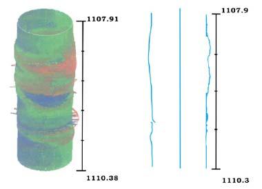 - 26 - Figure 4.7 Caing enlargement captured by ultraonic borehole televiewer. Left: 3D view; Right: longitudinal outline (Peng et al., 2007). Figure 4.8 Caing failure induced at perforation.