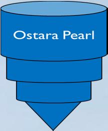 stream and separated from the biosolids Ostara Pearl effluent, stripped of phosphorus, is recycled back to mainstream Centrate from dewatering is high in ammonia and is