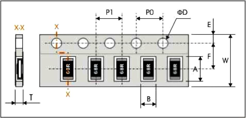 Test Board Flex AEC-Q200-005 Terminal strength AEC-Q200-006 Vibration MIL-STD-202 method 204 Thermal shock MIL-STD-202 method 107 ESD AEC-Q200-002 Procedure / Test Method Resistors mounted on a 90mm