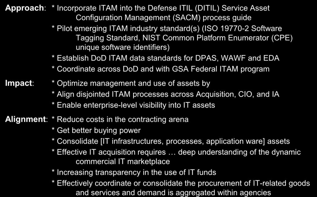 Federal ITAM program Impact: * Optimize management and use of assets by * Align disjointed ITAM processes across Acquisition, CIO, and IA * Enable enterprise-level visibility into IT assets