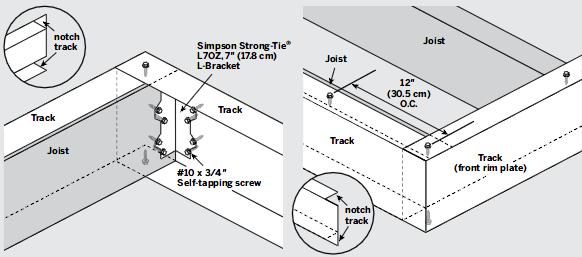 Page 21 of 27 Figure 9 1-5/8 Joist to Track/Ledger