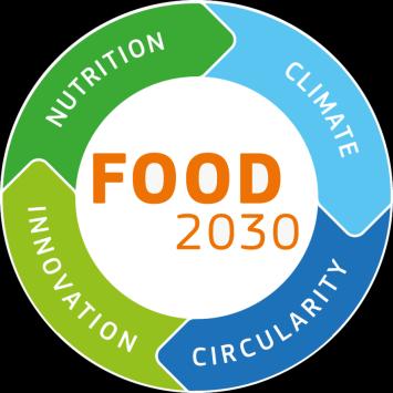 FOOD 2030 - New level of ambition, impact and focus Food system approach New