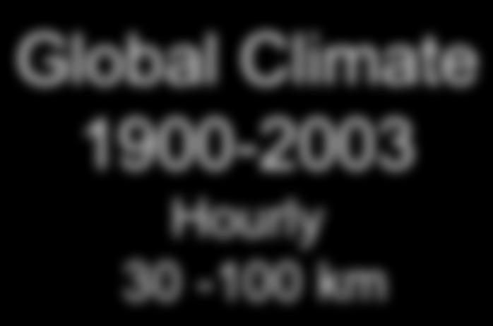 Climate hourly 2003-2003