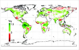 Will the greening continue with more frequent climate extremes? % per year Nemani et al.