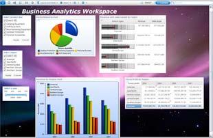Assemble and personalize your workspace with trusted IBM Cognos content Do more with your data Assemble a complete view of all available information Analyze real-time information and develop factual