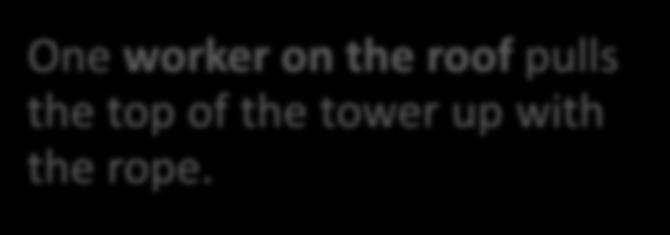 (adjust its attachment to the tower if