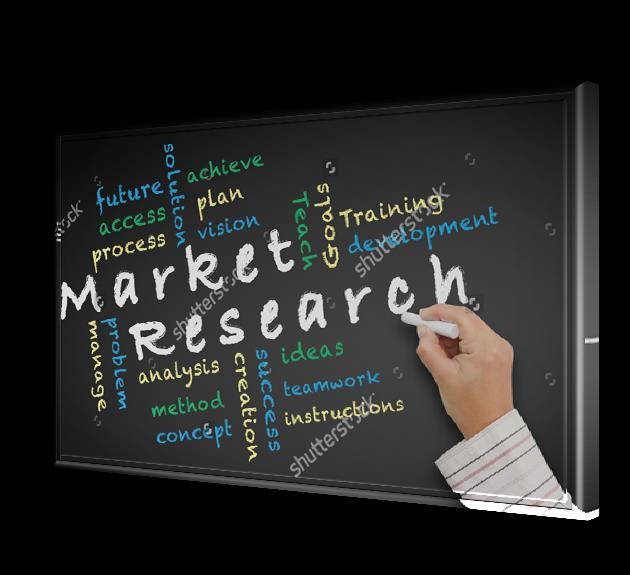 What are the Different Methods of Market Research and