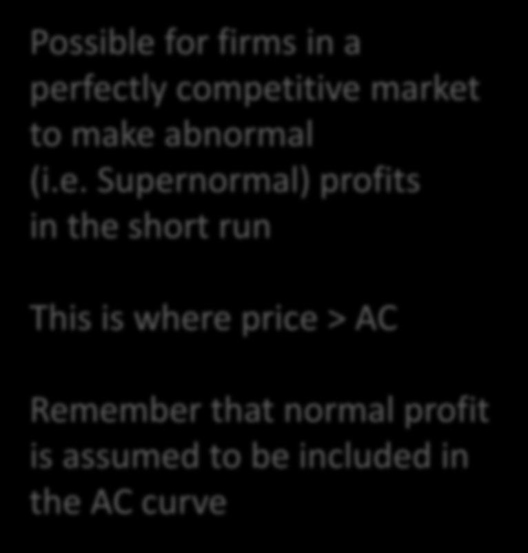Abnormal profits Profits = (-1) x Q1 AR=MR Possible 