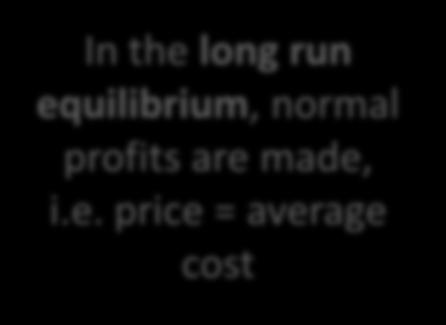 The long-run equilibrium MS In the long run equilibrium, normal