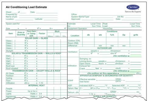 LOAD ESTIMATING, LEVEL 3: BLOCK AND ZONE LOADS Introduction This Technical Development Program (TDP) training module is the third in a four-part series covering Commercial HVAC Load Estimating.