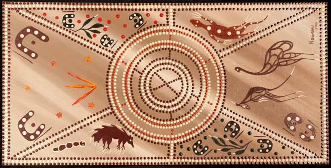 The painting used for graphic illustration in this document is the Six Seasons, work of artist Noogali. He is a member of the Balardong clan, part of the Noongar tribe.