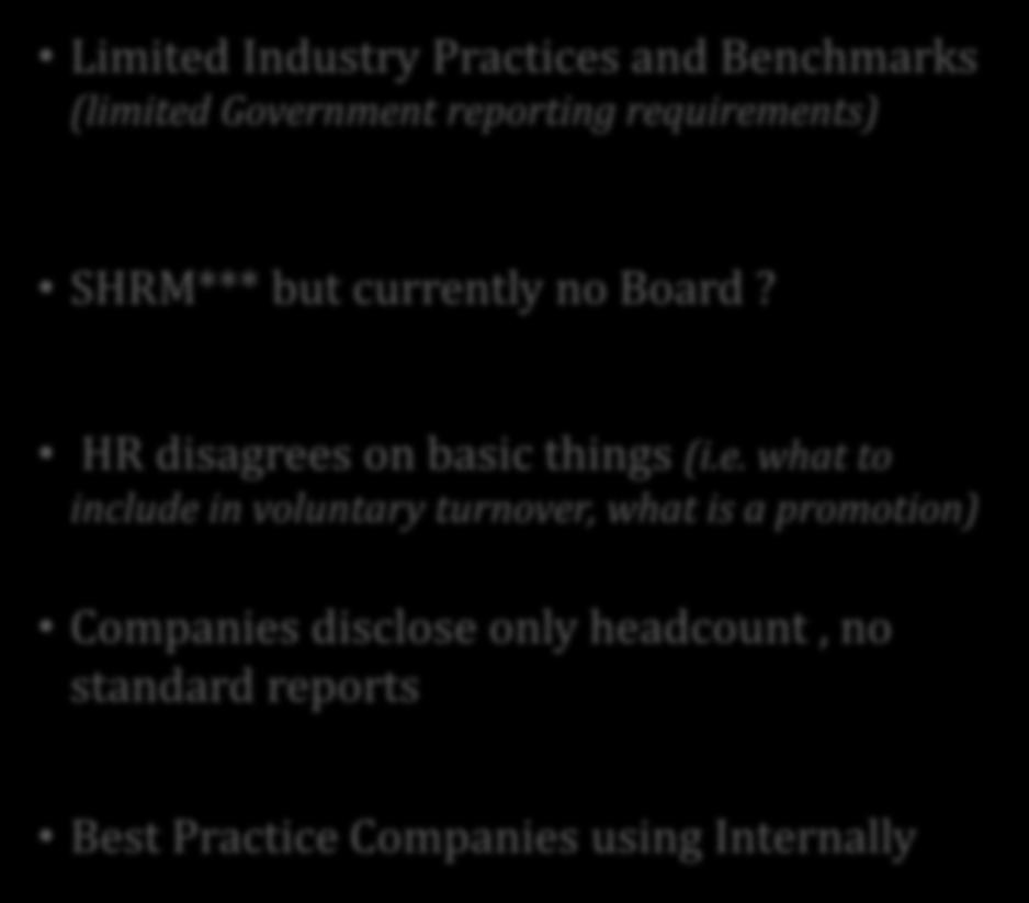 Practices ISO Int l and standard Benchmarks (limited Government reporting requirements) SHRM Technical Advisory