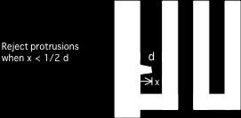 Reject protrusions between metallization and resistor pattern that reduces the distance to < 50% of the original gap (see figure B-8).