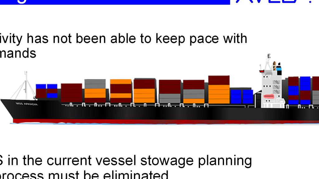 Process Challenges Terminal productivity has not been able to keep pace with ocean carrier