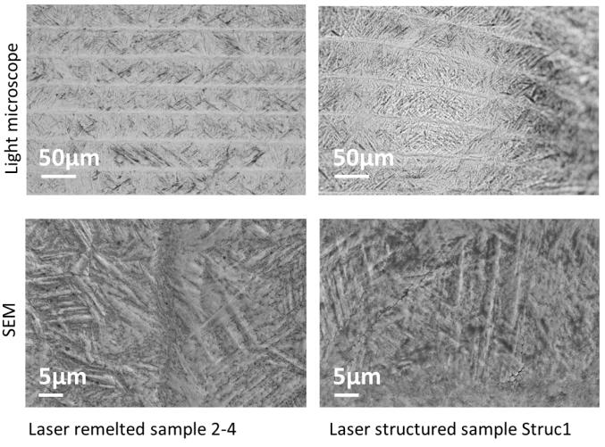 b) Images of the surfaces of a laser remelted (left) and laser structured (right) samples taken with the light microscope and the scanning electron microscope (SEM).