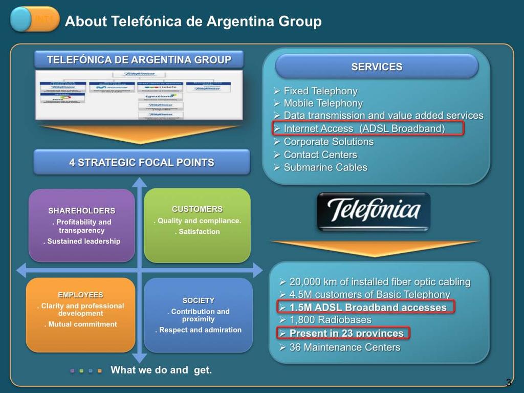 Telefónica Group is the market leader in telecommunications in Argentina, and provides a wide variety of