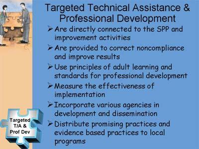 Targeted Technical Assistance & Professional Development Technical assistance, as part of an effective system of general supervision, must be directly linked to the SPP indicators and to the